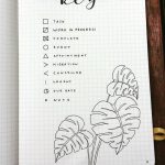 credits diaryofajournalplanner Pinterest