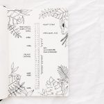 credits bulletjournalwithgretch pinterest